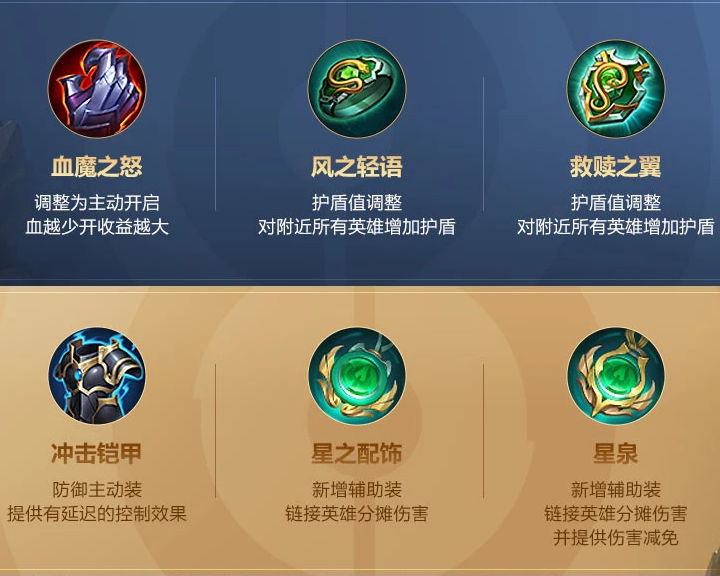 王者荣耀 社交模块你能干嘛