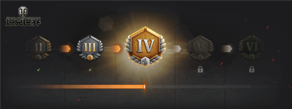 感官多元绽放多品牌助力坦克世界ChinaJoy2021舞台