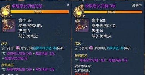 DNFxiazai,探险、战斗与成长的奇幻之旅