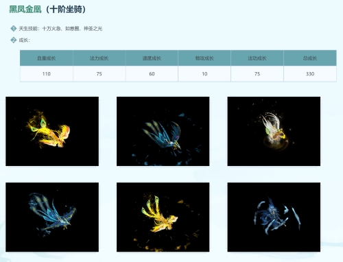 问道扶摇直上游戏攻略 问道扶摇直上游戏攻略