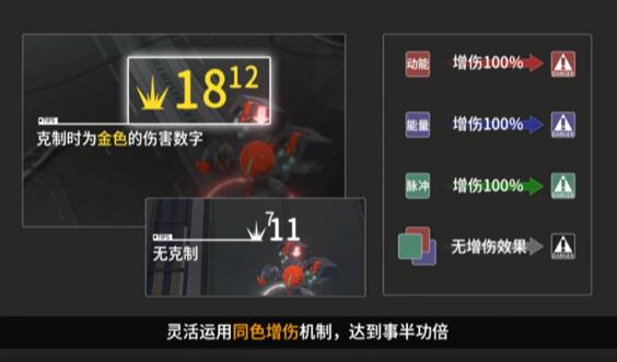 机甲出击 骑士再聚  终末阵线伊诺贝塔  变革测试圆满结束 机甲出击 骑士再聚  终末阵线伊诺贝塔  变革测试圆满结束