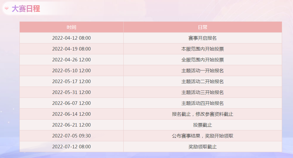 梦幻西游需要加哪个属性才能提高命中率 梦幻西游需要加哪个属性才能提高命中率