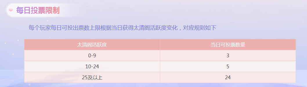 梦幻西游手游平民如何快速赚金币