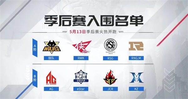 QQ飞车 手游炎晶魔龙宠物技能详解