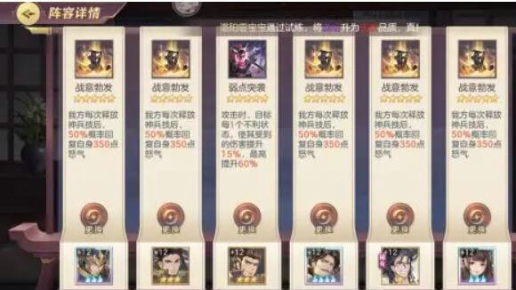 少年三国志现今阵容有何改动
