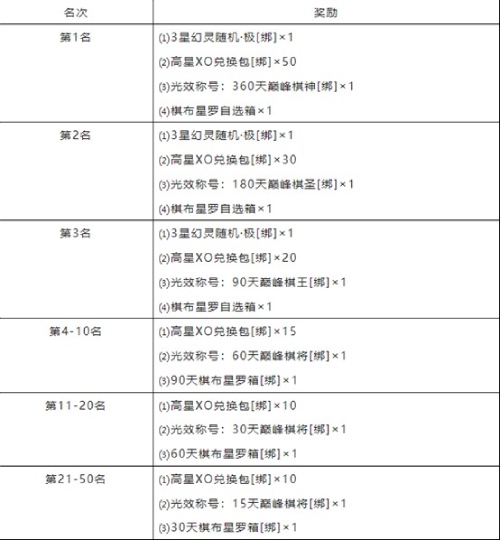 139魔域外挂 139魔域外挂