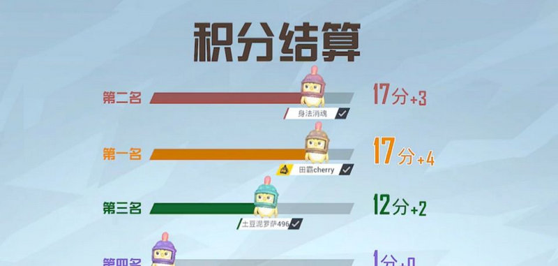 和平精英 枪械M416使用技巧