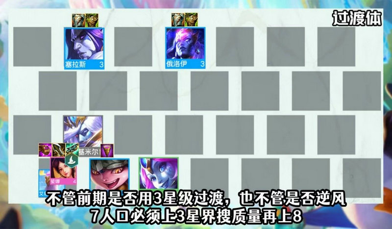 云顶之弈 秘术复苏阵容攻略