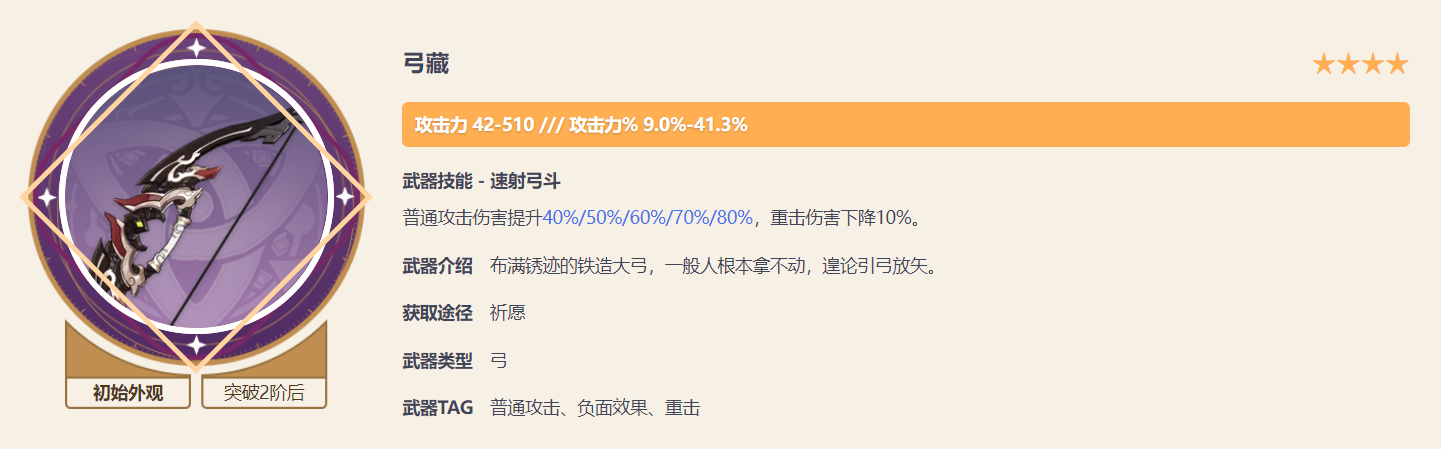 原神2.8新增地图中是否有隐藏任务