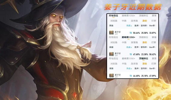 王者荣耀S8攻略掌握技巧，轻松上分！