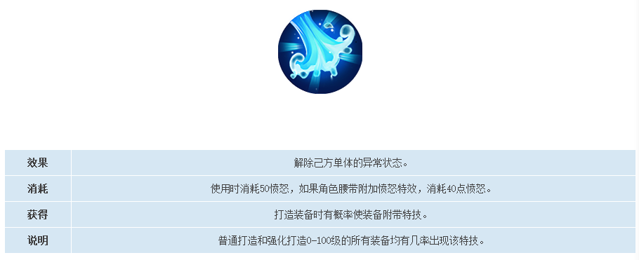 梦幻西游神鸡需要注意哪些注意事项