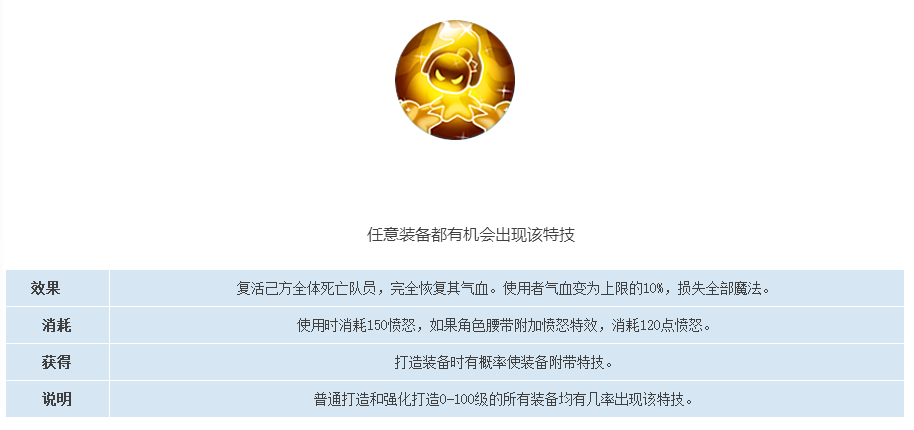 梦幻西游神鸡需要注意哪些注意事项