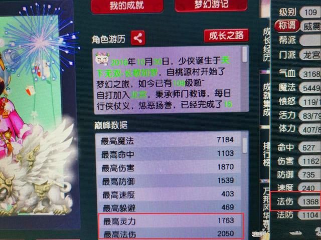 哪些宝宝在梦幻西游难度副本中表现出色