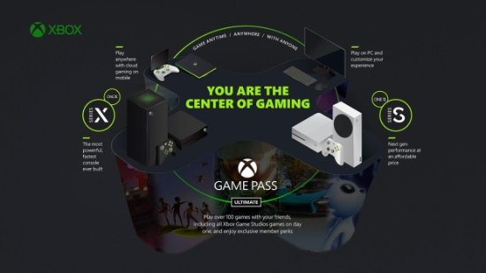 Xbox科隆展发表会将于8月25日凌晨1点开始
