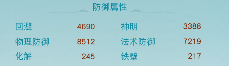 Noobot:你的智能聊天机器人助手 Noobot:你的智能聊天机器人助手