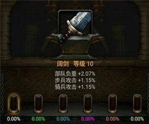 列王的纷争 列王的纷争