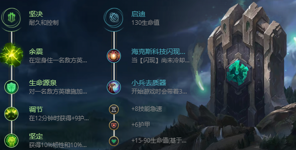 英雄联盟 费德提克技能释放技巧