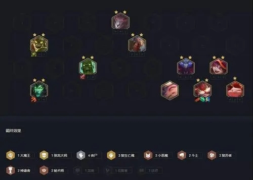 云顶之弈 神盾豹女阵容打法攻略