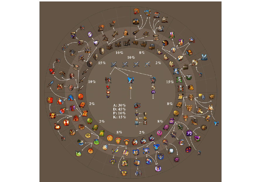 明日危机手机游戏攻略视频,英雄无敌手游云中城12-1怎么过 云中城12-1通关攻略