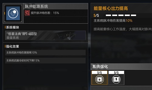 无尽的拉格朗日封锁是否具备实际价值