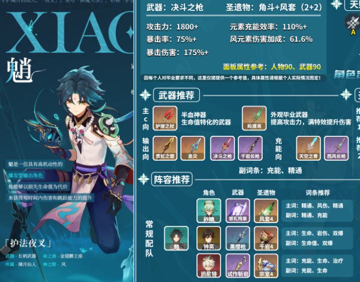 原神 特别留影任务接取攻略