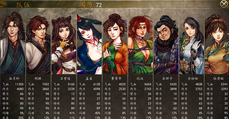 侠客风云传前传 伤害关键影响方面讲解