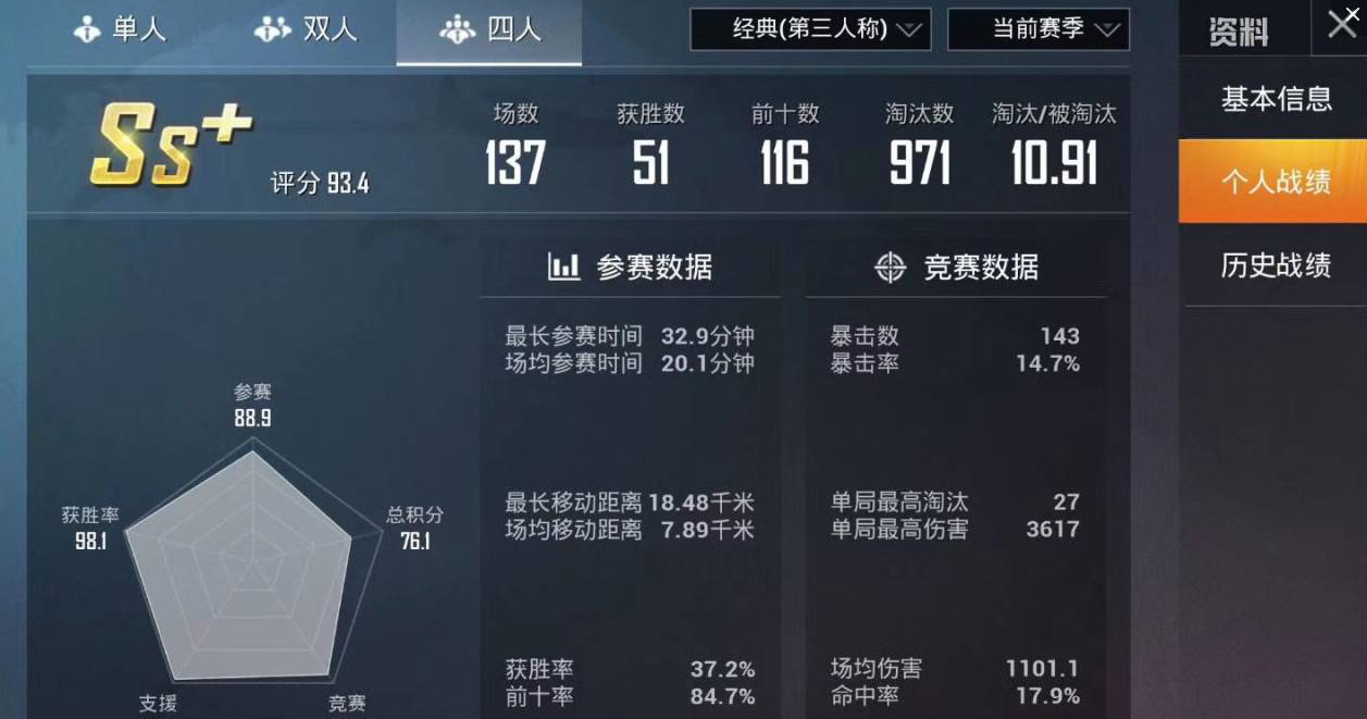 和平精英 枪械野牛冲锋枪详解