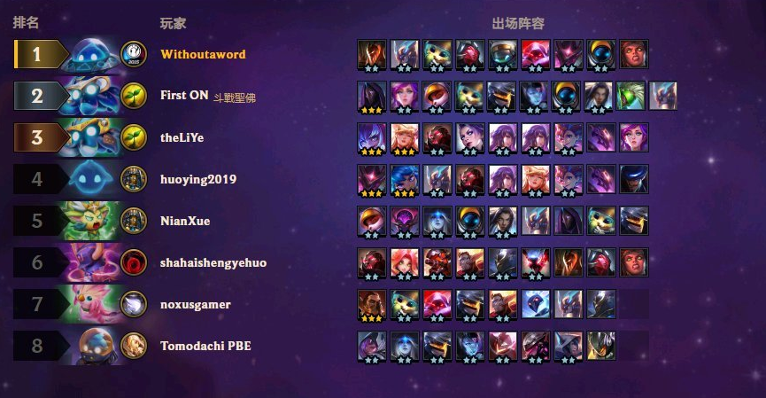 lol云顶之弈攻略,LOL云顶之弈攻略：从入门到精通