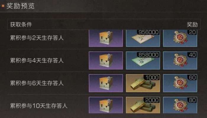 明日之后 双人动作背宝宝获取攻略