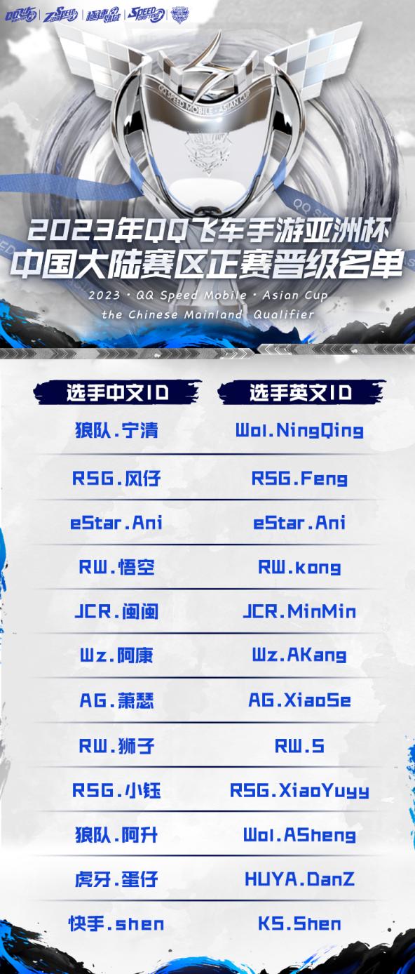 QQ飞车 手游极品宠物炎晶魔龙获取攻略