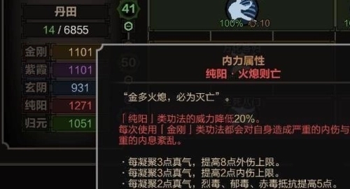 太吾绘卷 研读书籍会遇到什么困难