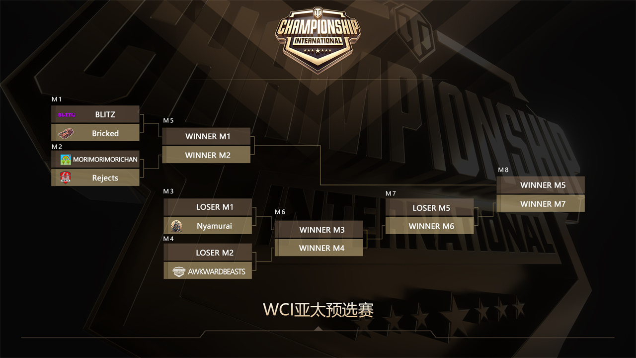 ChinaJoy2021首日精彩碰撞坦克世界全新联动重磅曝光