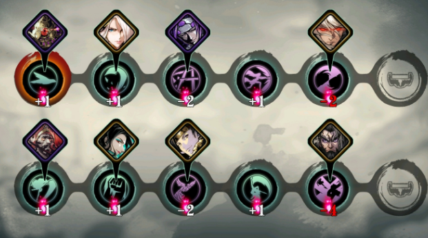 影之刃3 炽刃套装选择推荐