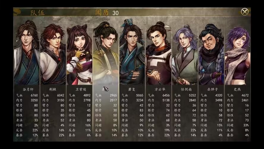 侠客风云传前传 打不过怎么办