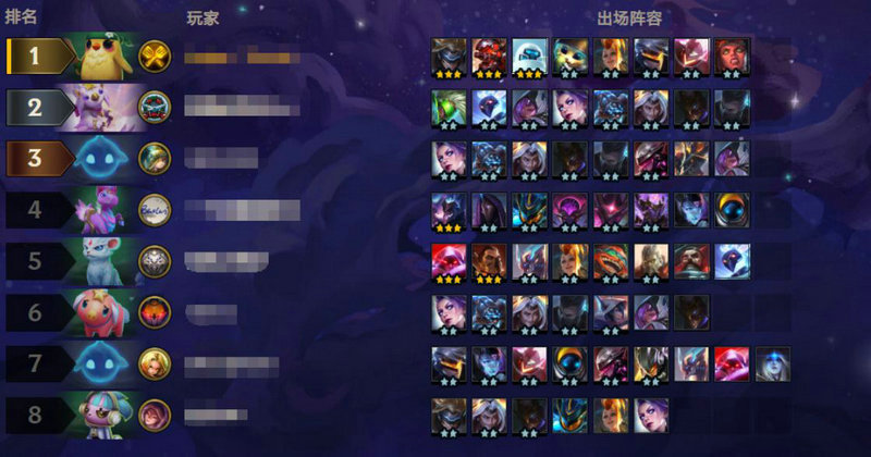 云顶之弈s5羁绊:全新策略,勇攀巅峰! 云顶之弈s5羁绊:全新策略,勇攀巅峰!