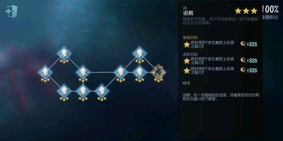 相亲游戏 攻略,第五人格相亲玩法详细介绍