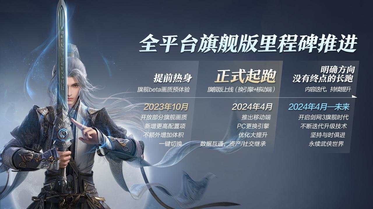 梦回稻香攻略,剑网3梦回稻香何必执着结局怎么做