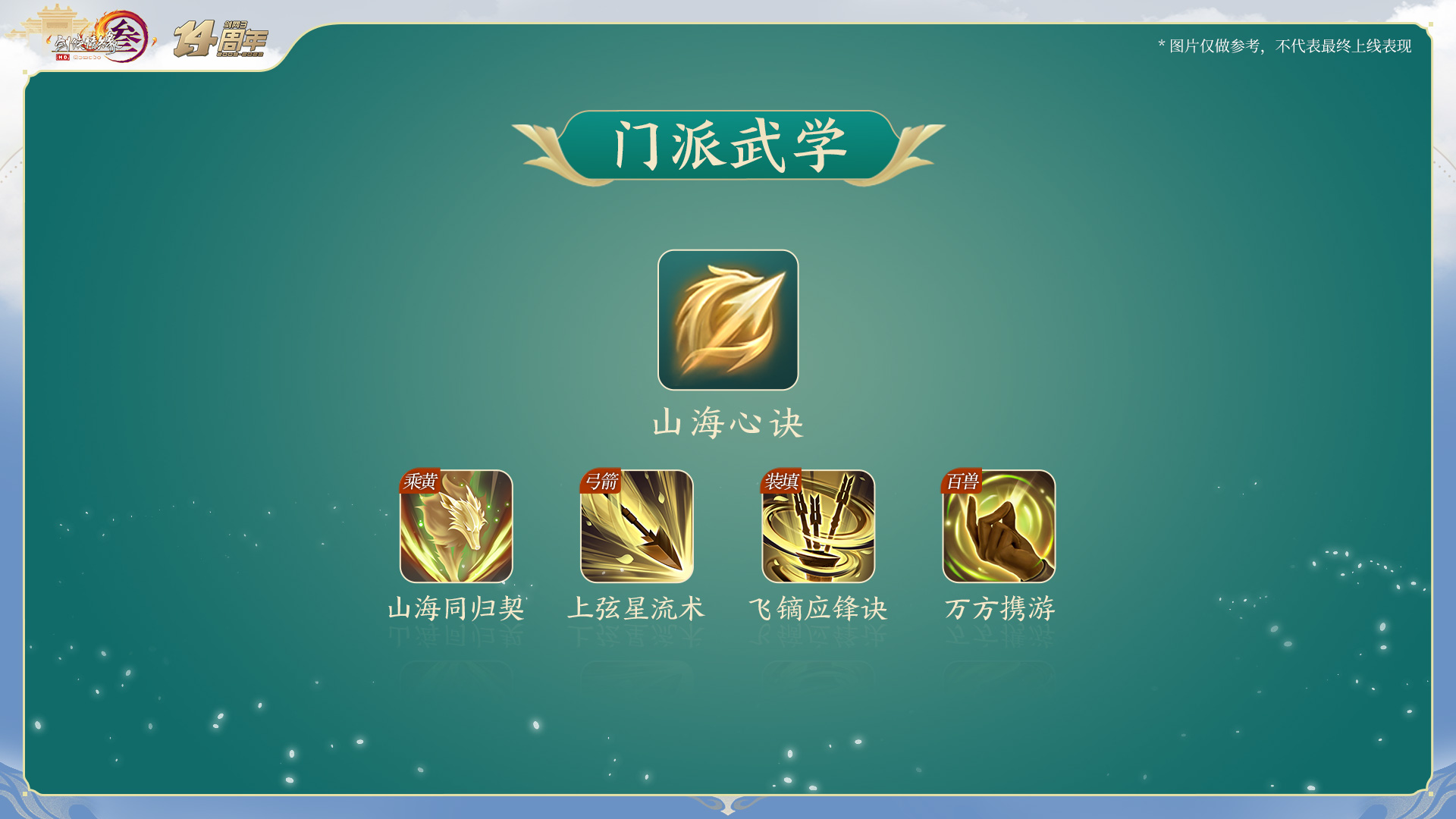 梦回稻香攻略,剑网3梦回稻香何必执着结局怎么做