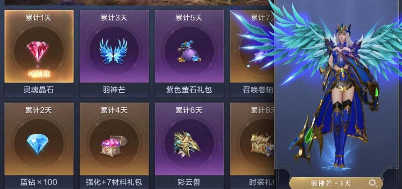 全民奇迹盾牌的穿戴方式有哪些要注意的地方