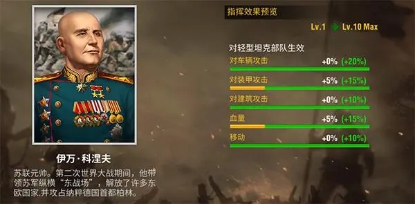 对抗二战风云海城法西斯有何有效方法