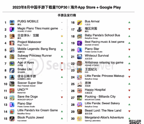 崩坏女孩星际大战：勇闯未知宇宙的战斗之旅！