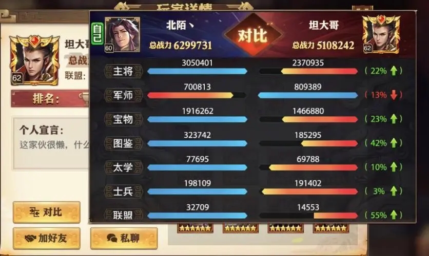 少年三国志寻龙摸金挂机的奖励有哪些