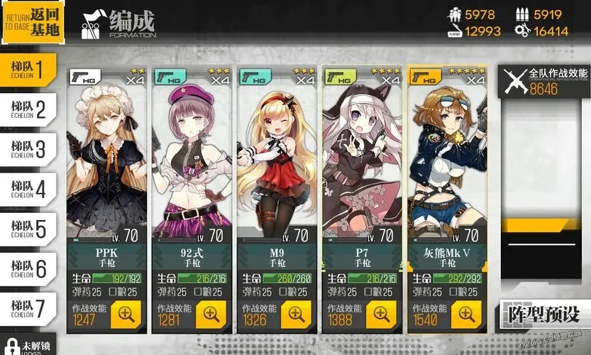 为何少女前线索米心智升级如此重要