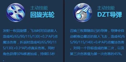 时空召唤中最适合里昂使用的装备有哪些