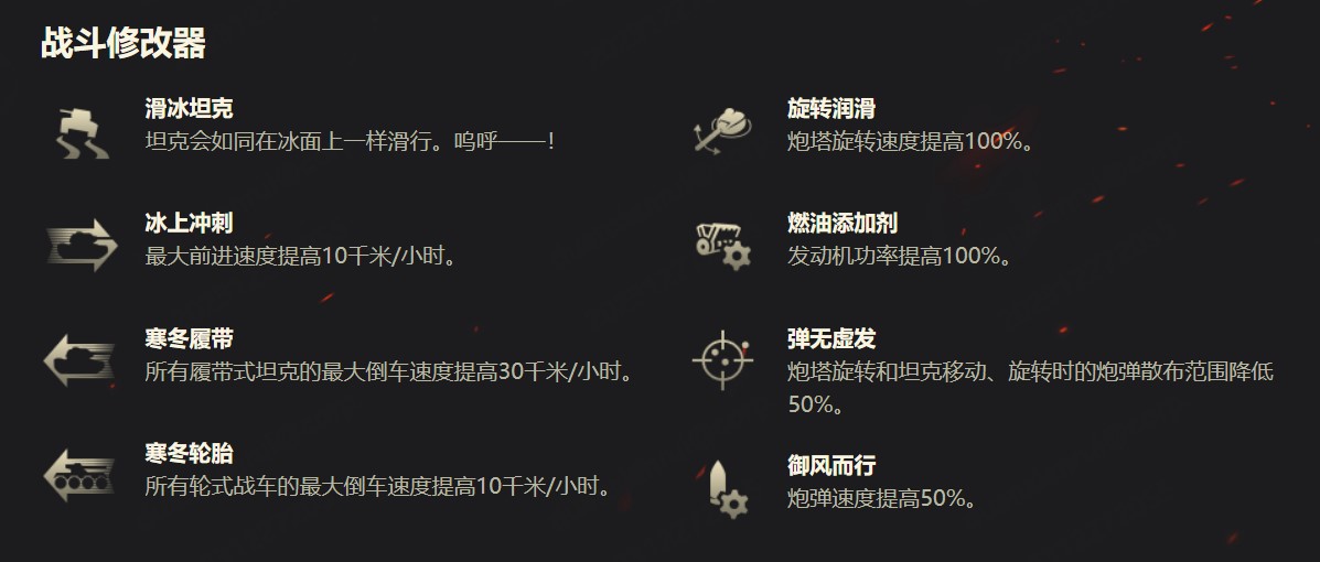 那兔车长今日报道坦克世界高颜值联动装扮等你赢