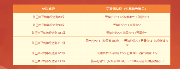 问道 手游陪你过大年活动