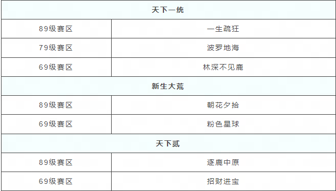 天下攻略：掌握策略，决胜千里