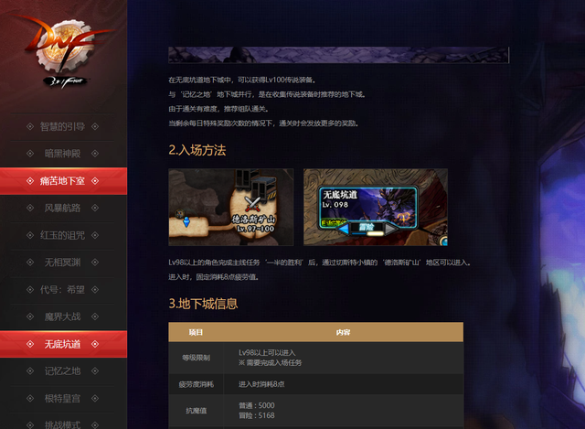 地下城与勇士最新活动攻略的步骤是什么