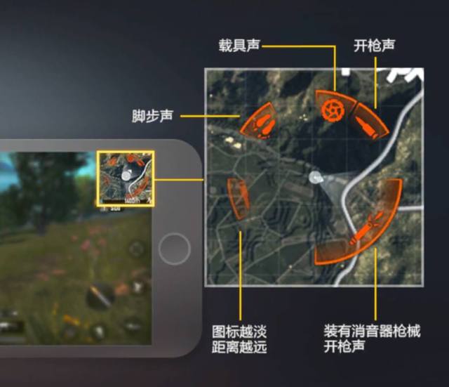 绝对摩托游戏攻略,绝地求生摩托车技巧