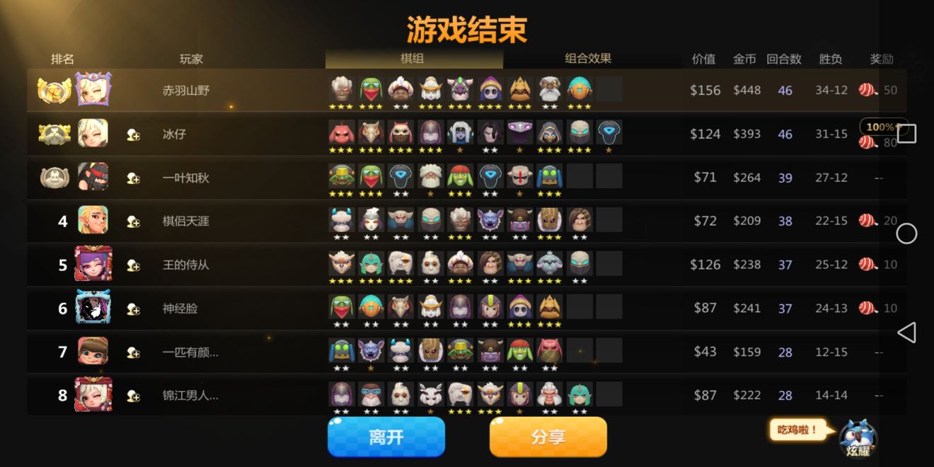 部落自走棋,部落自走棋最强阵容地精部落自走棋阵容搭配自走棋攻略阵容2022 部落自走棋,部落自走棋最强阵容地精部落自走棋阵容搭配自走棋攻略阵容2022